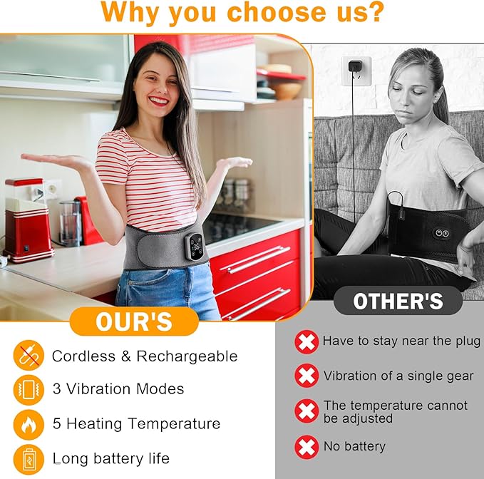 Cordless Heating Pad for Back Pain Relief, Lumbar Massaager with Heat, Heated Back Belt Abdomen Warmer Lumbar Support, Rechargeable Heating Massage