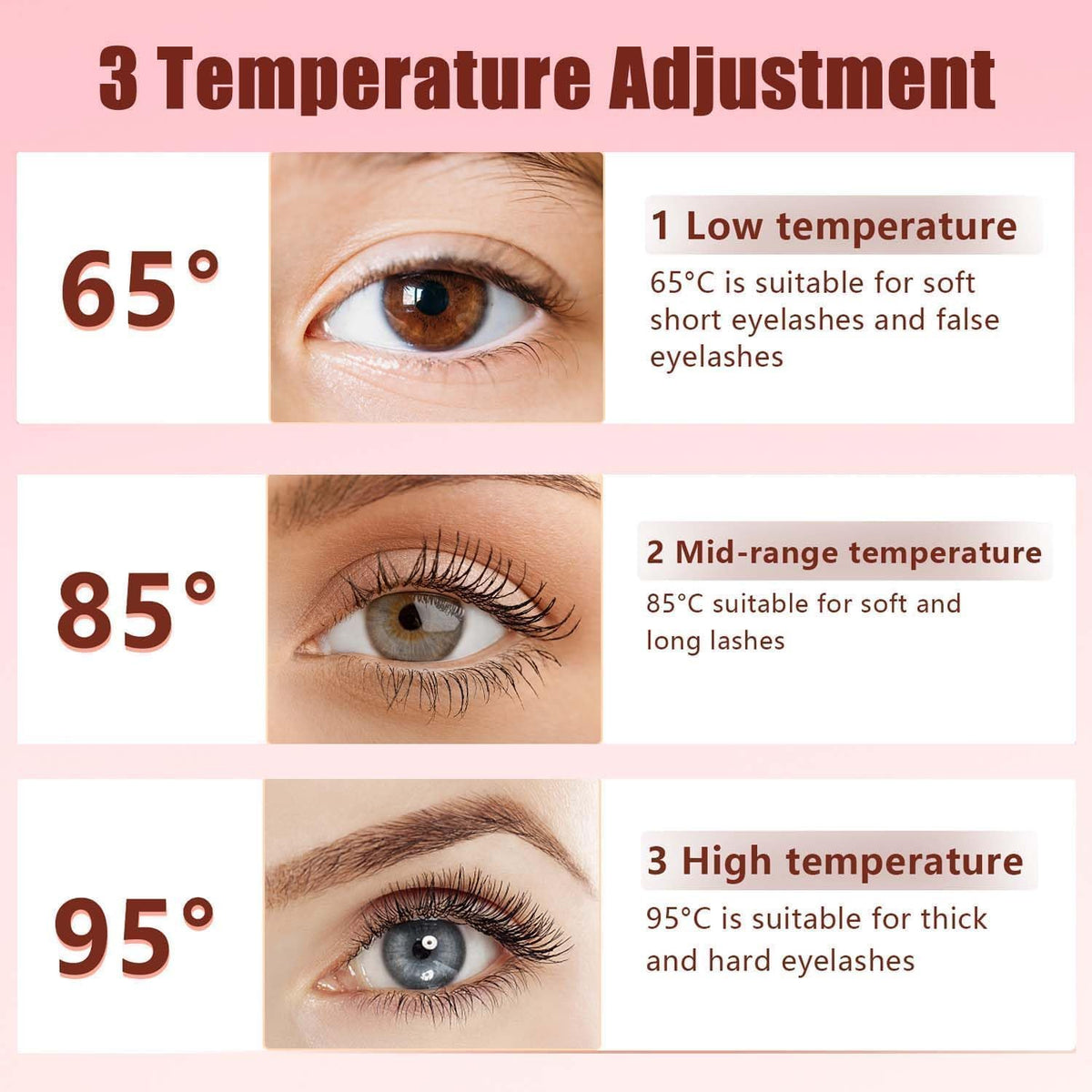 Heated Eyelash Curlers Electric Eyelash Curler with LED Display, 3 Temperature Modes Anti-Burn USB Rechargeable Natural Curling 24H Long Lasting for Women Makeup Tools Gifts （Pink）