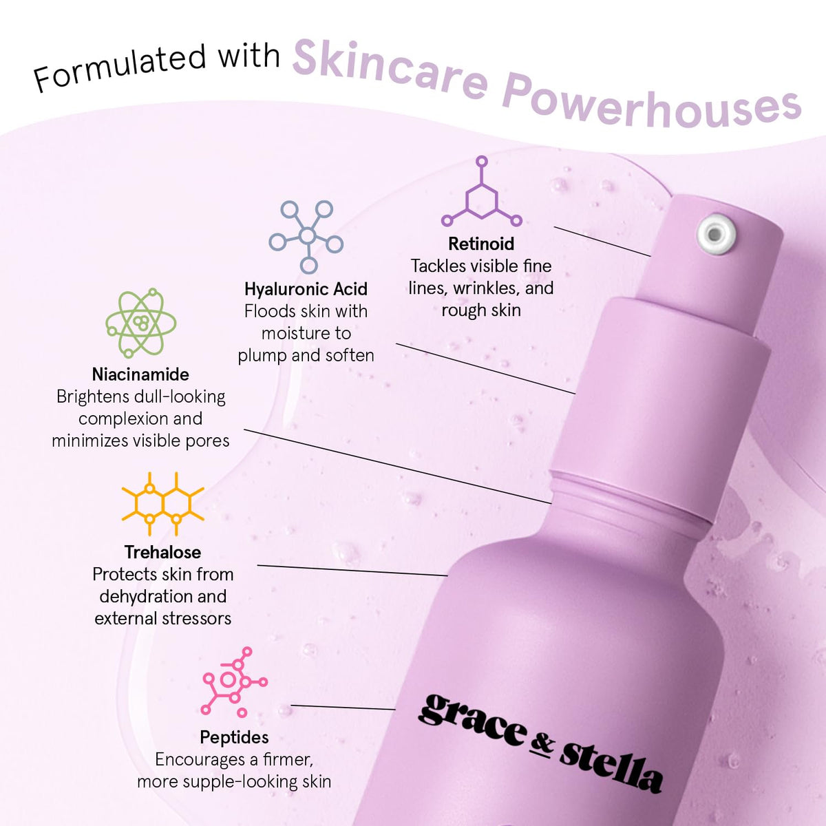 grace & stella Retinol Serum for Face with Hyaluronic Acid (50ml/1.7 fl oz) - Restoring Retinol Hyaluronic Acid Serum for Face to Reduce Fine Lines & Wrinkles - Acido Hialuronico - Vegan Skincare