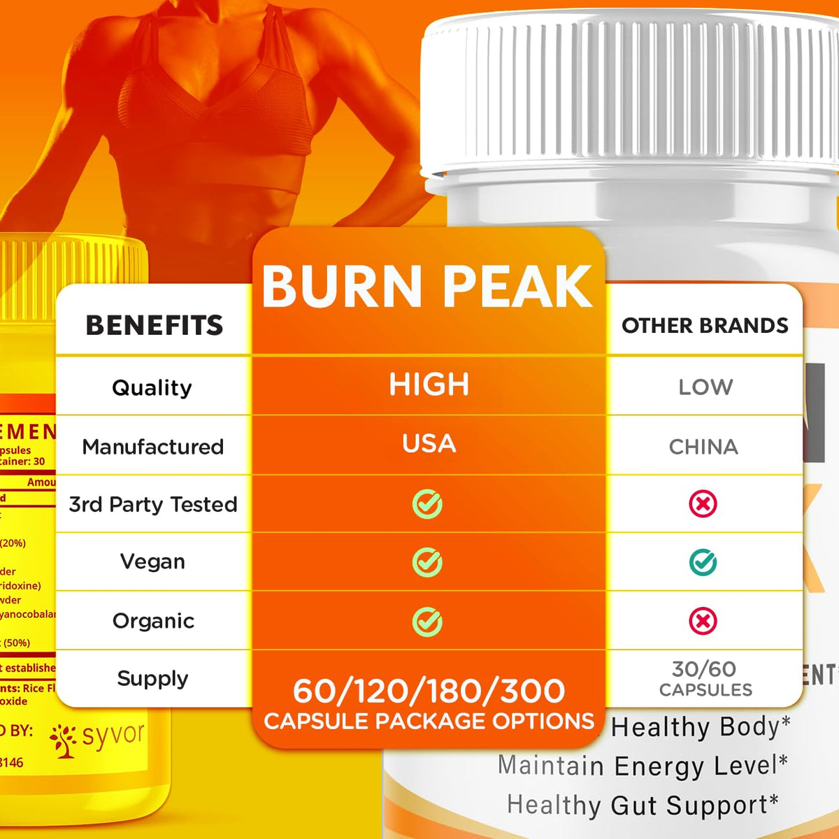 (3 Pack) Burn Peak Capsules, Official Burnpeak Pink Salt Pills with All Natural Ingredients, Advanced BurnPeak Health Supplement with Premium Vitamins for Active Lifestyle Support (180 Capsules)