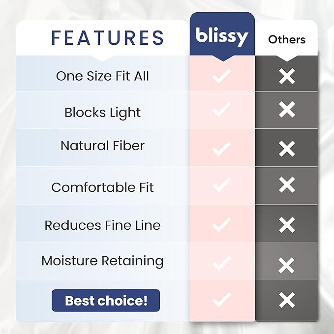 Blissy Silk Sleep Mask - Silk Eye Sleeping Mask for Women & Men for Total Blackout - 100% Pure Mulberry Silk, 22 Momme 6a Fibers - Blindfold Silk Sleep Mask Side Sleeper Eye Cover (Silver)