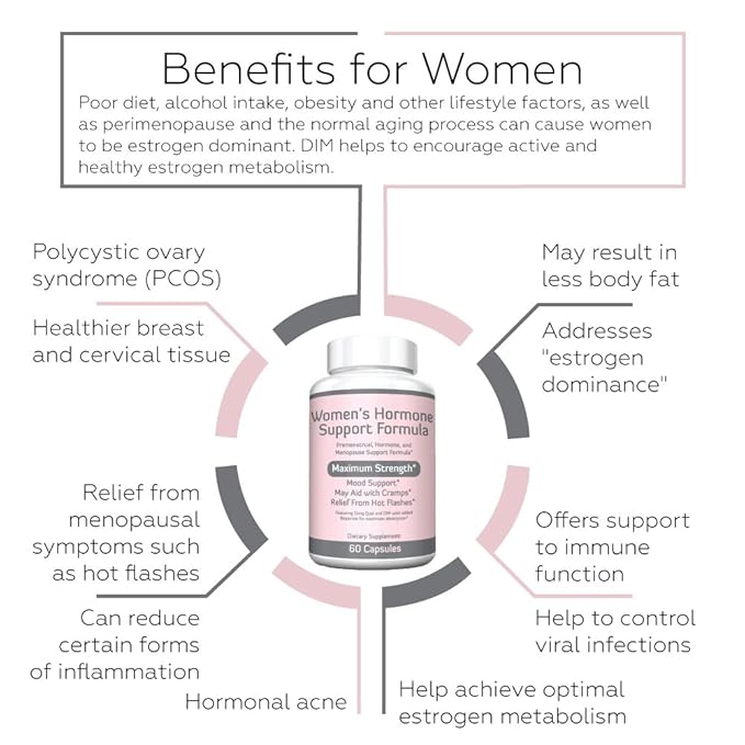Re+Gen Nutrition H Stop Lip Balm & Women's Hormone Balance Support with Shea Butter, Tea Tree, Vitamin E, Lemon Balm, Mood Swings and More for Clear and Healthy Skin, Discreet Blister Support Moisturi