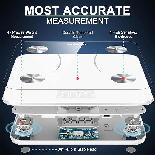 INSMART Smart Scale for Body Weight, Digital Bathroom Scale Bluetooth Body Fat Scale,Body Composition Analyzer with Smart APP Sync Weight Scale - White