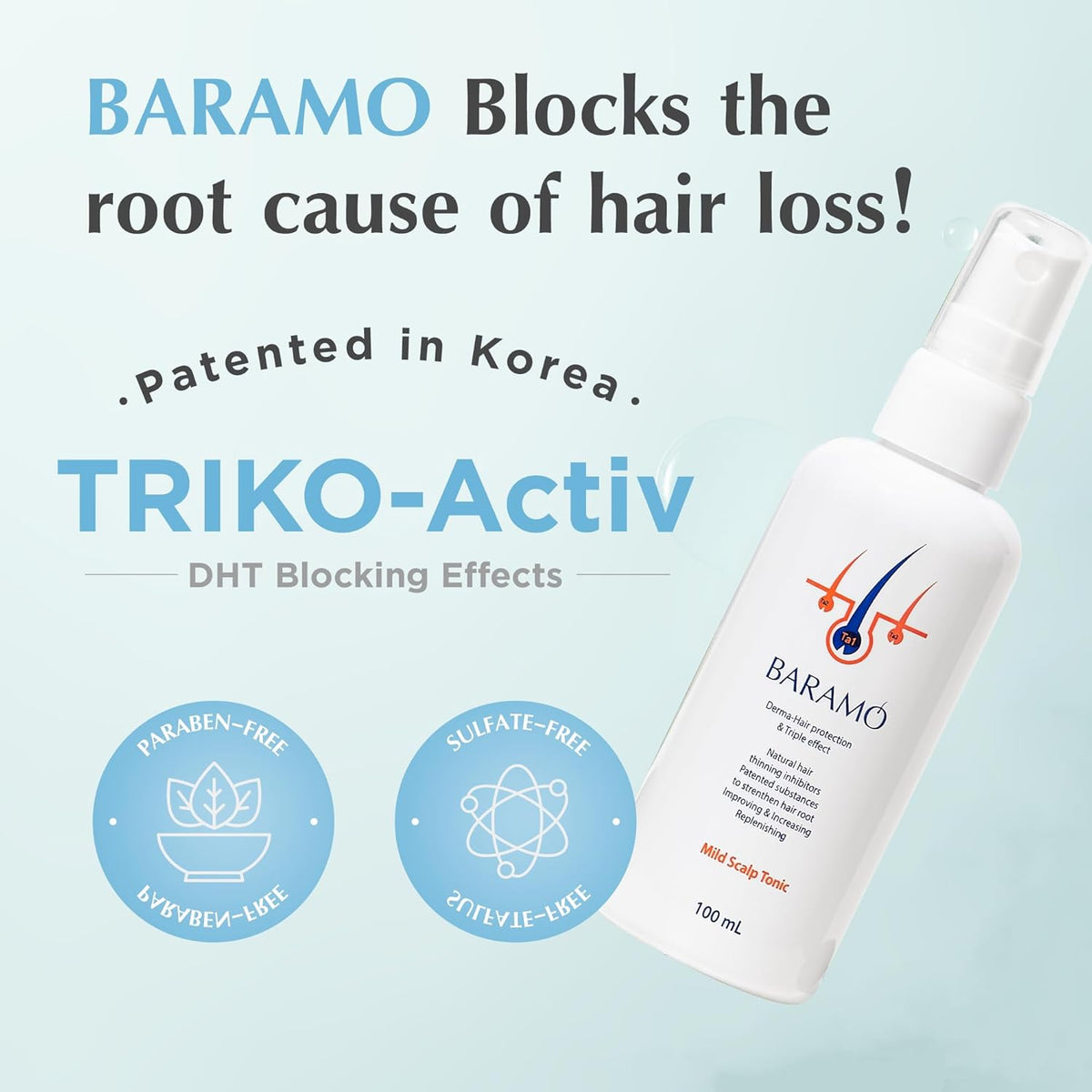 Mild Scalp Tonic for Anti-Hair Loss & Regrowth, DHT Blocker Serum Spray for Thickening, Nourishing Scalp & Hair for Men & Women, Dry, Sensitive Scalp Treatment - Sulfate & Paraben Free
