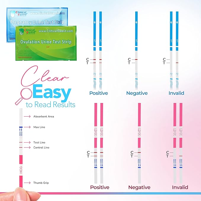Clinical Guard 100 Ovulation Test Strips and 20 Early Pregnancy Test Strips Combo Rapid HCG Test Fertility Ovulation Predictor Kit (120 Count)