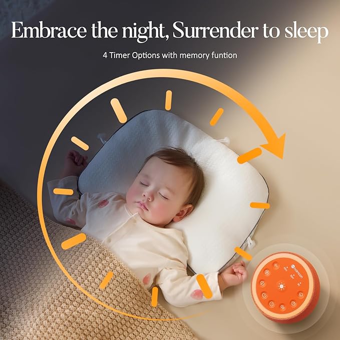 Hotmoon Sound Machine with 40 High-Fidelity Sounds, White Noise Sound Machine with Memory Functions, 8 Color Night Light, USB Power Supply, for Sleep & Noise Reduction Sleep Aid, Plug-in