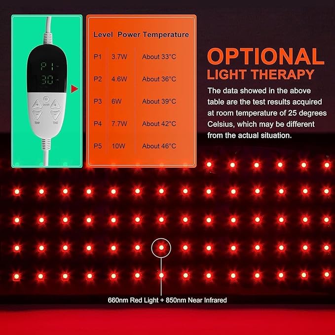 Red Light Therapy Belt, Infrared Light Therapy Wrap Red Light Therapy Device for Body with Timer for Back Shoulder Waist Muscle Pain Relief with 10000 mAh Power Bank for Women Gift