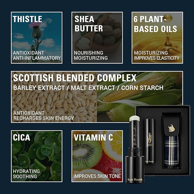 Blue Blended Set + Courage Lip Balm & Case Gift Set Bundle
