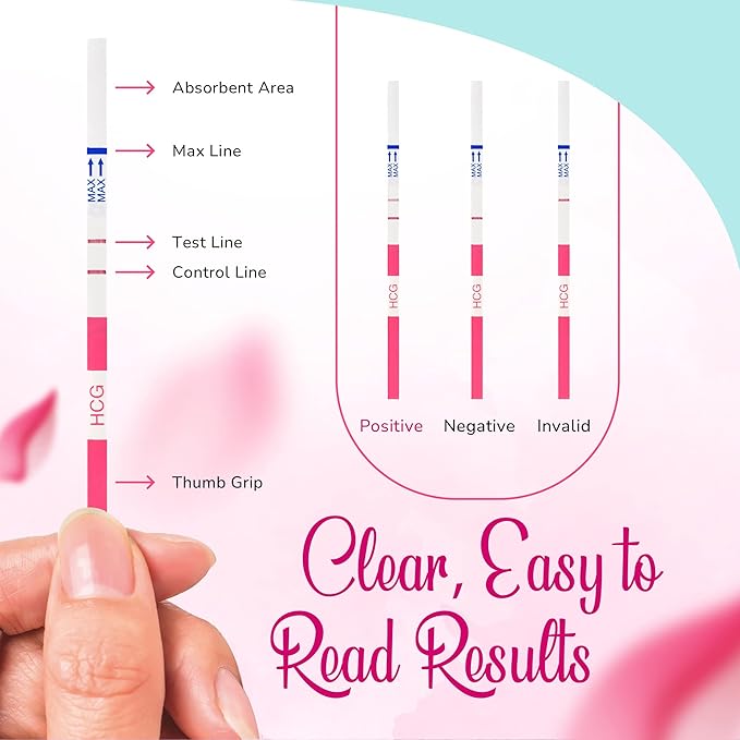 Clinical Guard 60 Pregnancy Tests Strips and 40 Ovulation Test Strips Fertility Kit and Early Detection OPK LH HCG Combo Pack