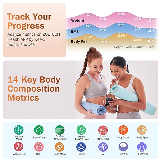 Smart Scale with BMI Body Fat Muscle Mass Bluetooth Digital Privacy Bathroom Scale for Body Weight Weighing Machine for People with App, Anti-Peeking Screen Invisible Outside 6Ft