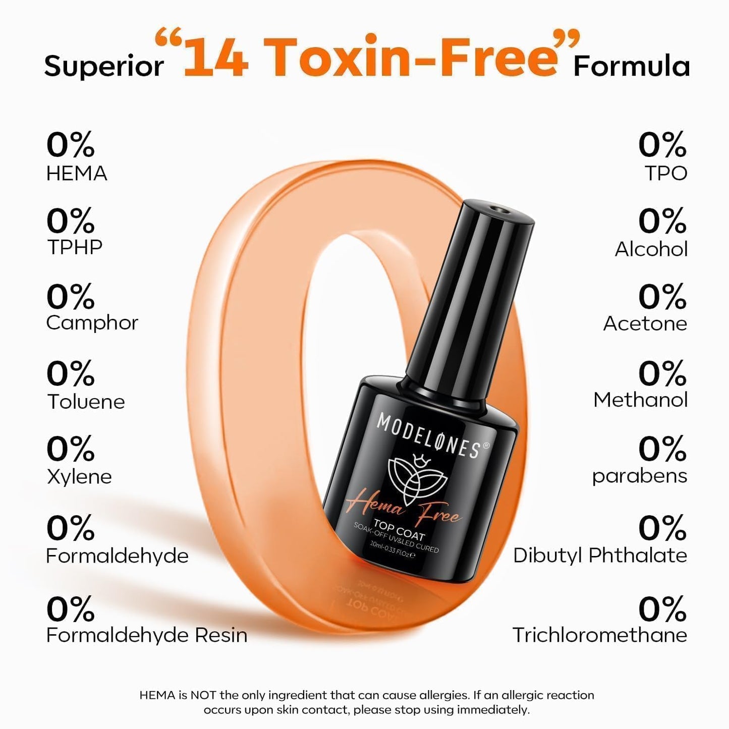 modelones Gel Nail Polish Top Coat, Hema-Free No Wipe Top Coat Hypoallergenic Gel Long Lasting Clear Glossy for Nails Protect, U V/LED Needed for Home DIY and Summer Solon Girls Woman Manicure