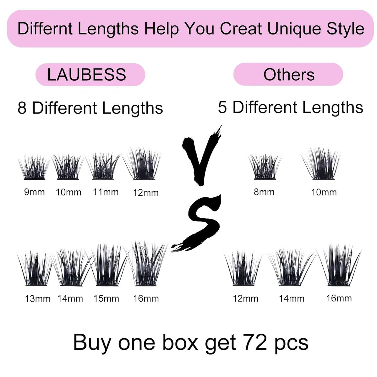 Cluster Lashes 72 Individual Lashes D Curl Lash Clusters Volume Eyelash Clusters DIY Lash Extension Kit Fluffy Cluster Eyelash Extensions (01-0.07D, 14mm)