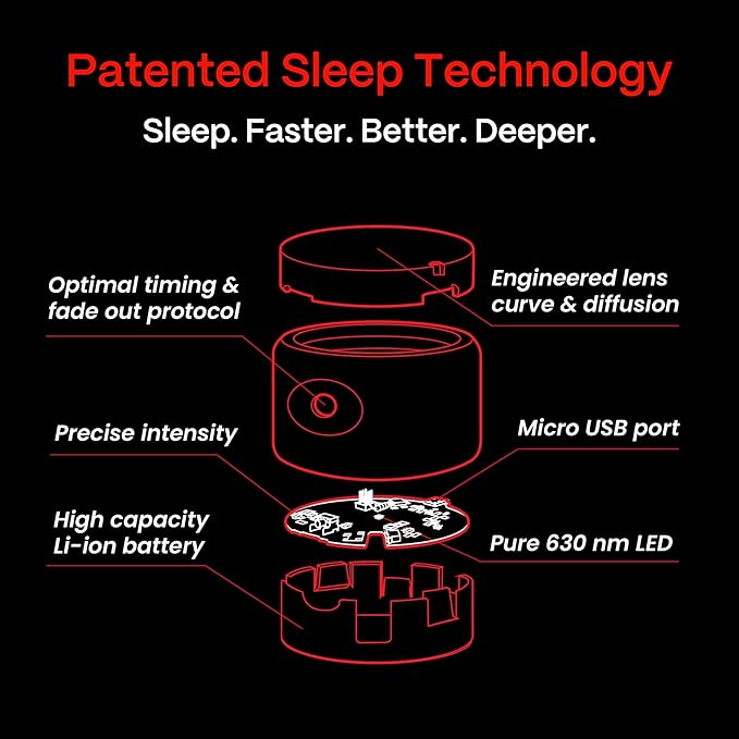 Red Light Therapy Sleep Device – 630nm Pure Red Light Lamp Sleep Aid to Support Deep Relaxation – Rest Lamp Backed by Science for Adults & Kids Bedrooms