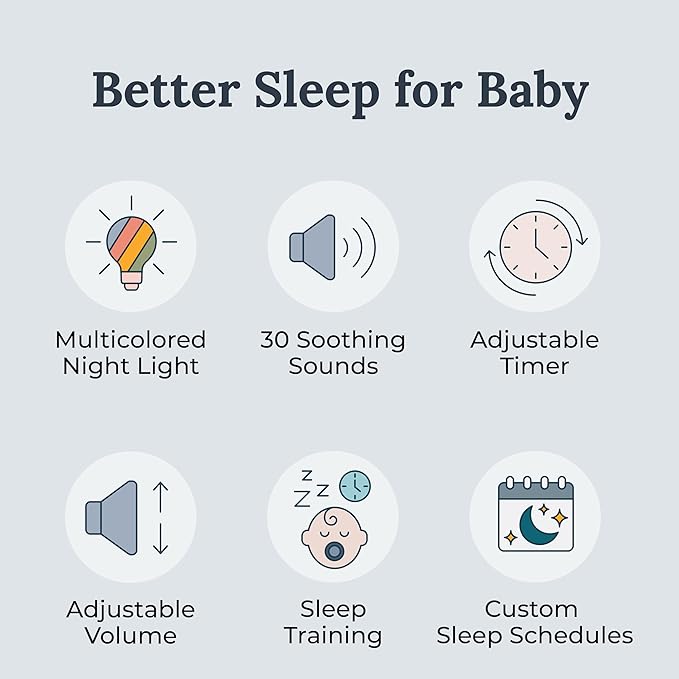 Yogasleep Light to Rise White Noise Sound Machine & Sleep Trainer with Night Light. Sleep Aid for Baby & Toddler, 30 Soothing Sounds Including Lullabies & Nature Sounds, Registry & Nursery Must Have