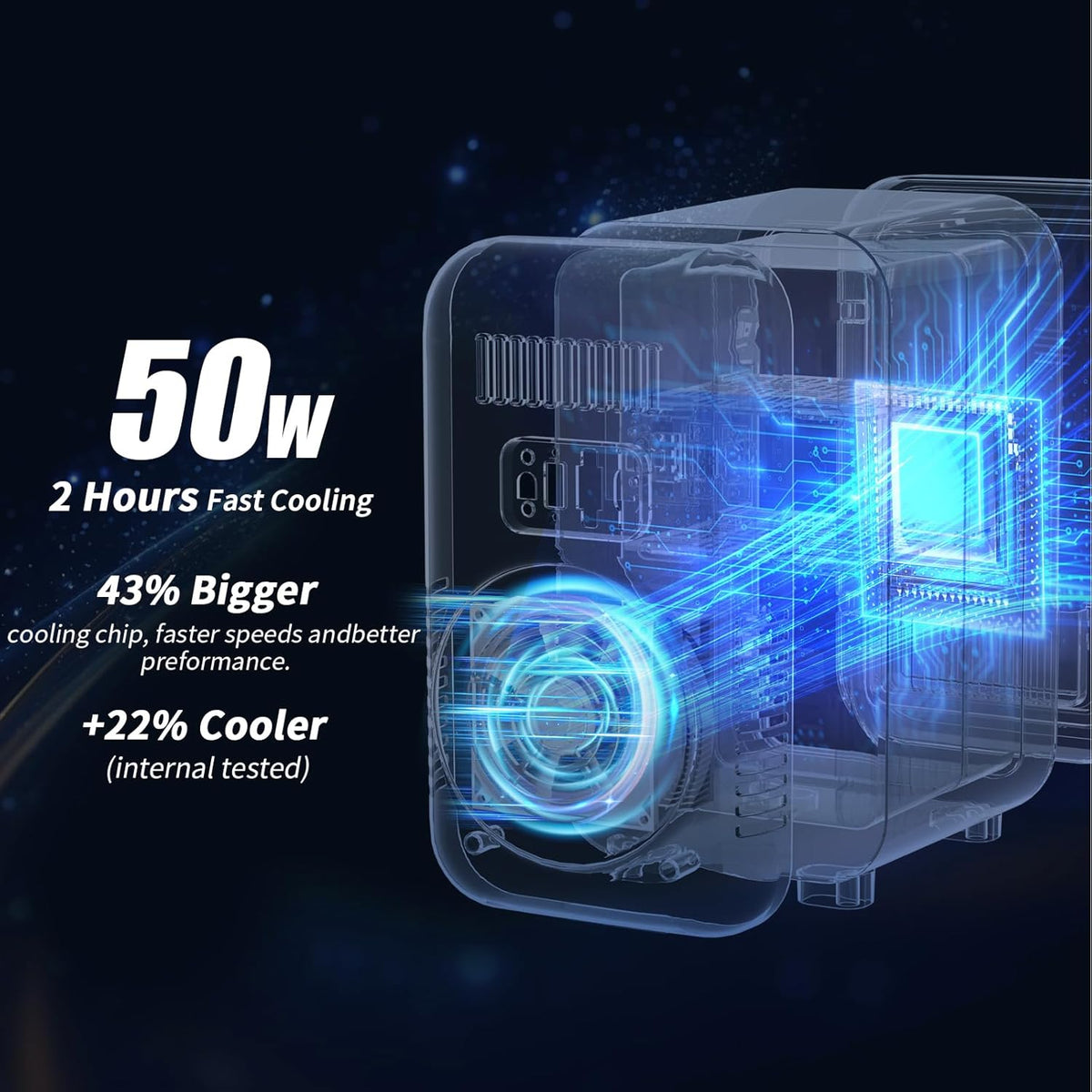 YASHE Mini Fridge, 6 Liter/8 Can 110V AC/DC Portable Thermoelectric Cooler Refrigerators for Bedroom, Skincare, Beverage, Office, Dorm Room and Car, Blue