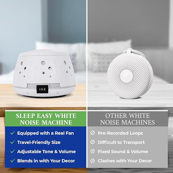 White Noise Sound Machine - Real Fan Sleep Aid, Noise Cancelling for Office Privacy, Home, Baby & Adults - Portable, Travel Friendly Sleep Machine