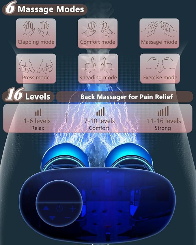 Back Massager with Heat-Heating Pad for Back Pain Relief,Lower Back Massager Abdominal Belly Massagers with 6 Massage,16 Intensity&3 Heated,Cordless Personal Travel Wrap Belt Gifts for Men and Women