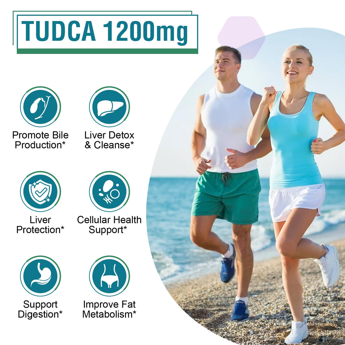 Zingicin TUDCA Supplement 1200mg - 120 Veggie Capsules,Powerful TUDCA Bile Salts Supplements for Liver,Digestion