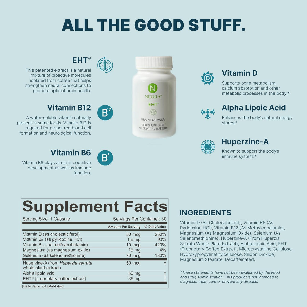 NEORA EHT - Brain Formula with EHT Extract, B6, B12, D, Alpha Lipoic Acid, Huperzine-A for Memory, Focus, Cognitive Health - 30 Capsules