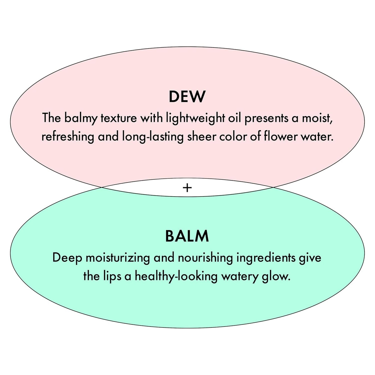 Amuse SEOUL DEW BALM 02 BOKSOONGA BALM
