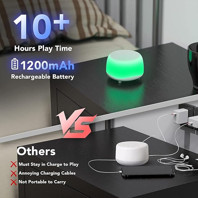 White Noise Machine with 7 Color Night Light and 34 Sleep Aid Sounds for Soothing Emotions, Promoting Sleep, Sound Machine with Timer Adjustable Brightness for Baby Kids Adults（C）