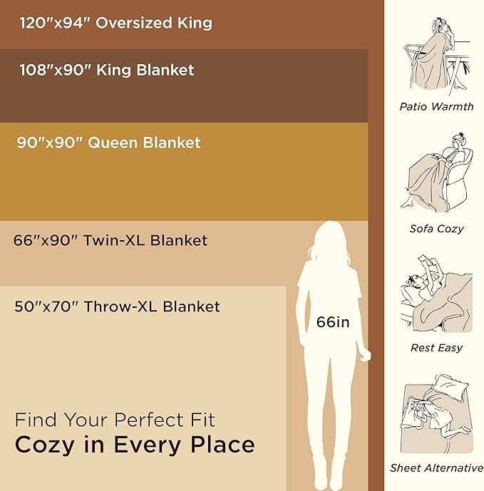 Bedsure 100% Cotton Blanket King Size for Bed - Breathable and Lightweight, Soft Cozy Textured Herringbone Woven Blanket for Summer Spring, Purple, 108x90 inches