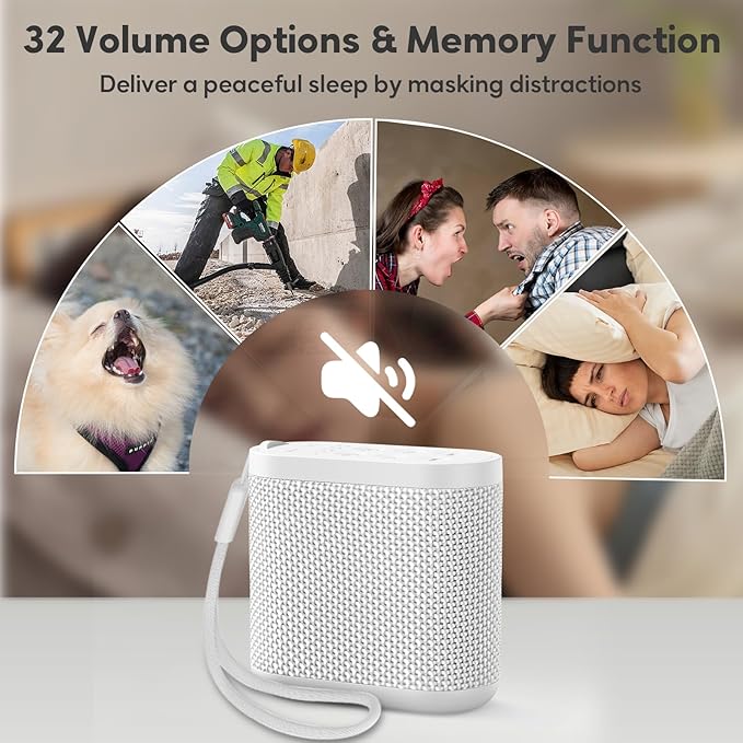 Portable Sound Machine for Travel, White Noise Sound Machine for Sleeping, 52-Hour Lasting Mini Noise Machine with 21 Quality Non-looping Sounds, Headphone Jack, Memory, Timer for Adults,Hotel (White)