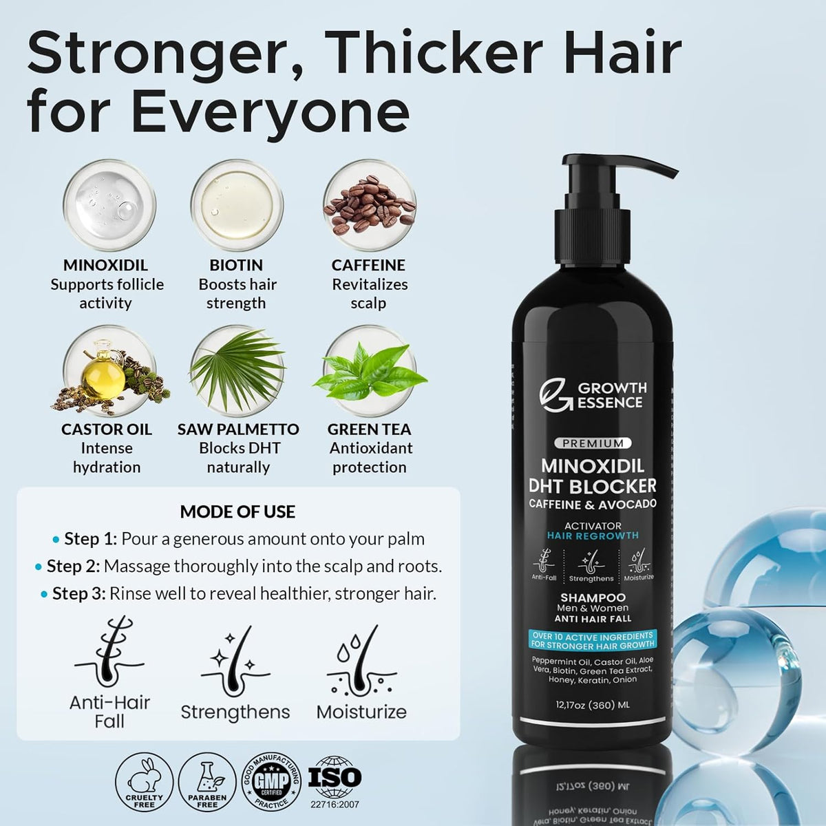 Minoxidil & Biotin Shampoo for Hair Growth - Enriched with Caffeine, Castor Oil & Onion - DHT Blocker for Thicker, Healthier Hair - Strengthening Formula for Men & Women