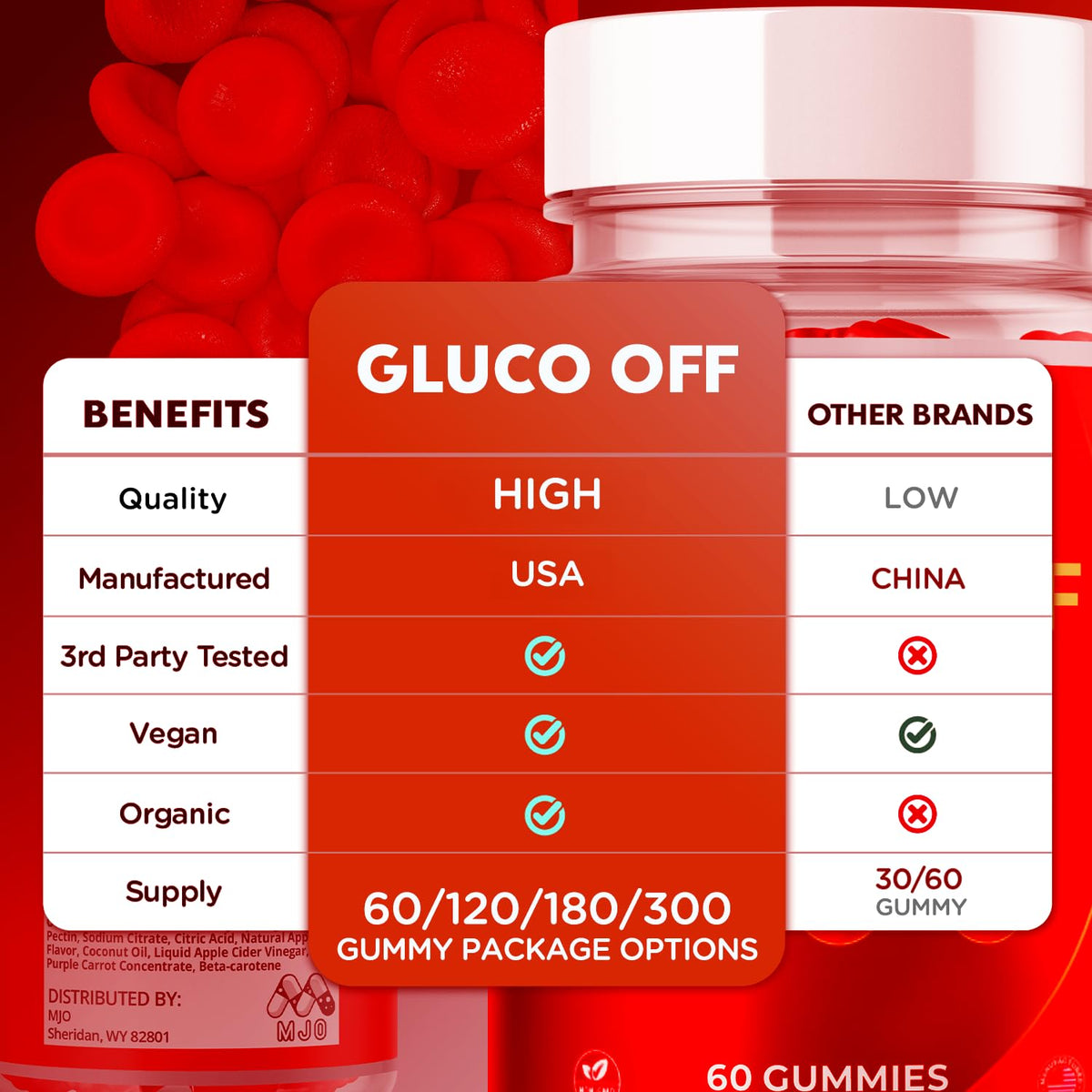 Gluco Off Gummies, Official GlucoOff Supplement Gummys with All Natural Ingredients, Advanced Formula Gluco Off Gummies with Maximum Strength Health and Wellness Support Multivitamins (60 Gummies)