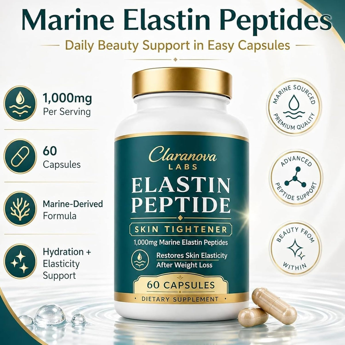 iscentan Claranova Labs Marine Elastin Peptides, Elastin peptide Skin Tightening Formula, 60 Capsules