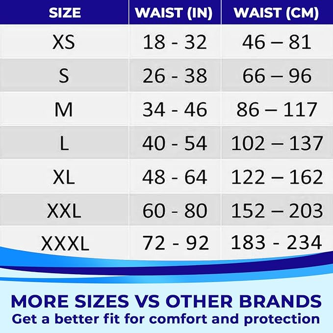 LivDry Adult S Incontinence Underwear, Overnight Comfort Absorbency, Leak Protection, Small, 72-Pack