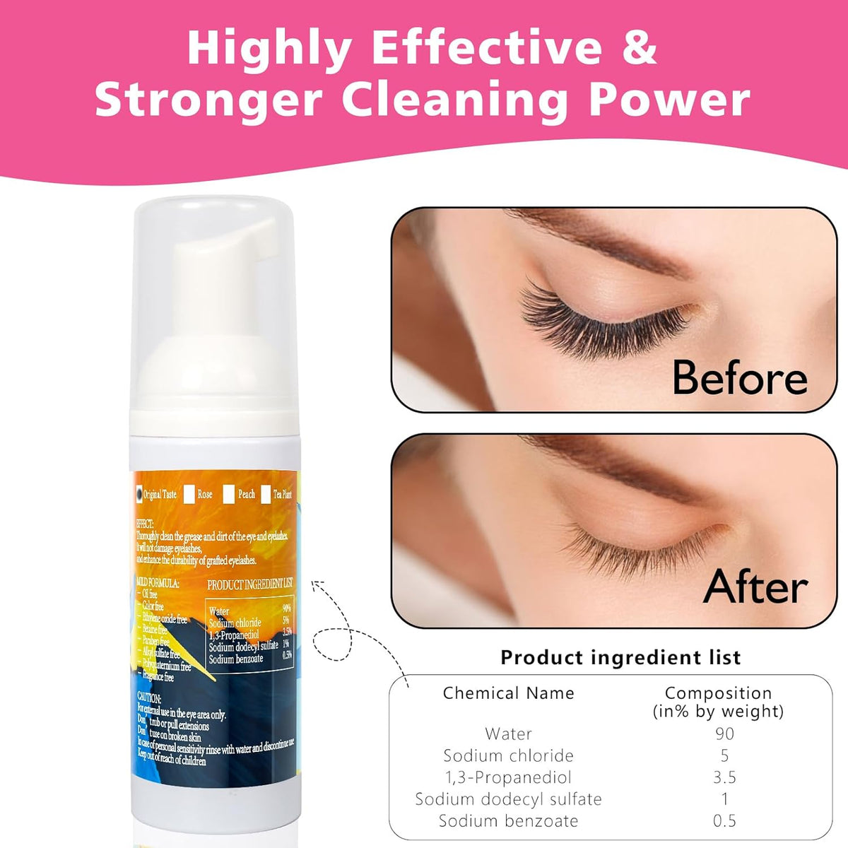 Buqikma Lash Shampoo for Lash Extensions, Mini Lash Fan 2.11Floz Rich Foam Eyelash Shampoo 50 Pcs Eyelash Brush and Rinse Bottle for Eyelash Wash Remover Lash Extension Cleanser for Home Use (Black)