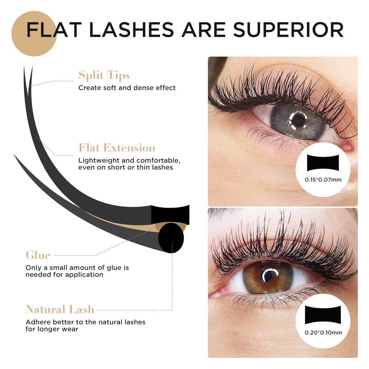 LASHVIEW Eyelash Extension,Ellipse Flat Eyelash Extensions,Individual Lashes,0.15mm C Curl 10mm,Lash Extension,Semi-Permanent,Extremely Light & Soft,Professional Salon Use.