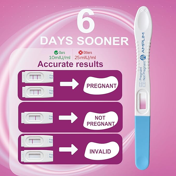 Amplim Pregnancy Test 6 Pack – Early Detection HCG Urine Test for Women, High Sensitivity, Rapid Home Midstream Test, Clear & Accurate Results, Easy to Use, Reliable & FSA HSA Eligble