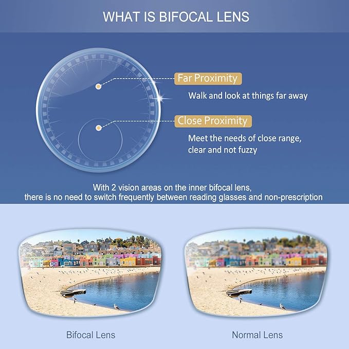 YEIN Bifocal Reading Glasses with Blue Light Blocking Lenses, Bifocal Reader for Women and Men, Vintage Square frame with Spring Hinge (+0.00/+1.50 magnification)