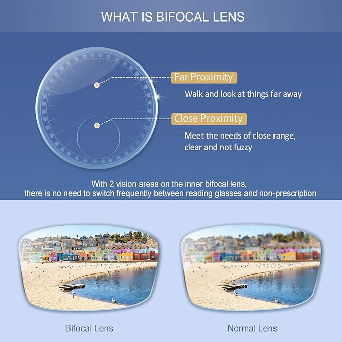 YEIN Bifocal Reading Glasses with Blue Light Blocking Lenses, Bifocal Reader for Women, Vintage Square frame with Spring Hinge (+0.75/+3.25 magnification)