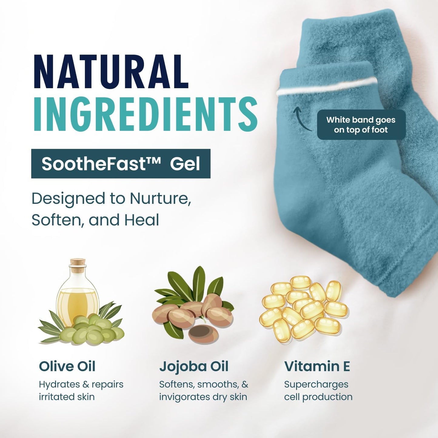 Dr. Frederick's Original Moisturizing Fuzzy Heel Socks - 2 Pairs - Cozy Gel-Lined Sleep Socks for Women & Men - Soothes Dry, Cracked Feet - Heel Repair - Teal Tranquility