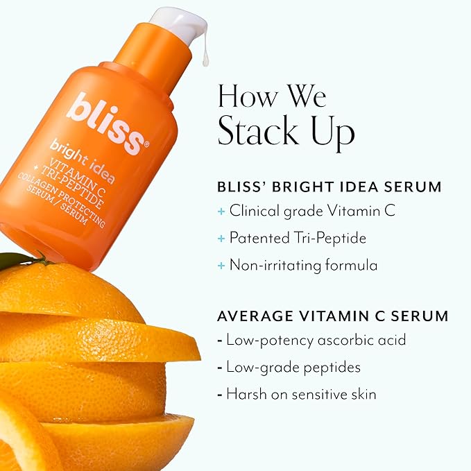 Bliss Niacinamide & Vitamin C Serum Duo – Disappearing Act Pore-Minimizing Serum + Bright Idea Vitamin C Serum for Dark Spots, Uneven Tone & Radiant Skin