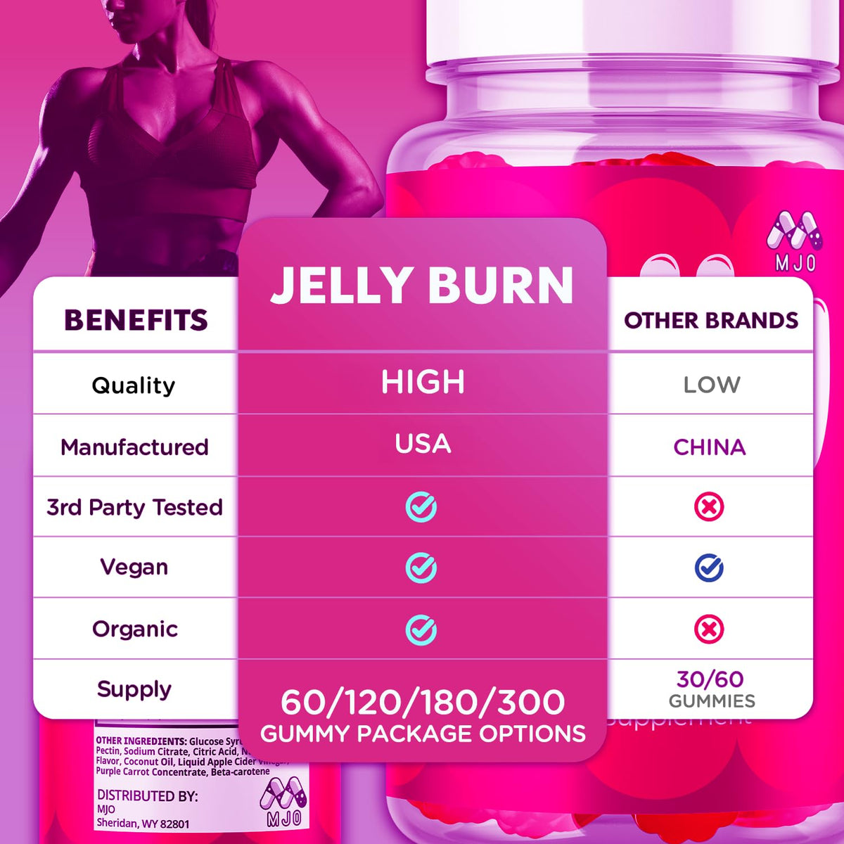 (3 Pack) Jelly Burn Gummies, Official JellyBurn Gummys with Natural Ingredient, Advanced Health & Wellness Vitamin Supplement Formula, Max Strength Active Lifestyle Multivitamin Support (180 Gummies)