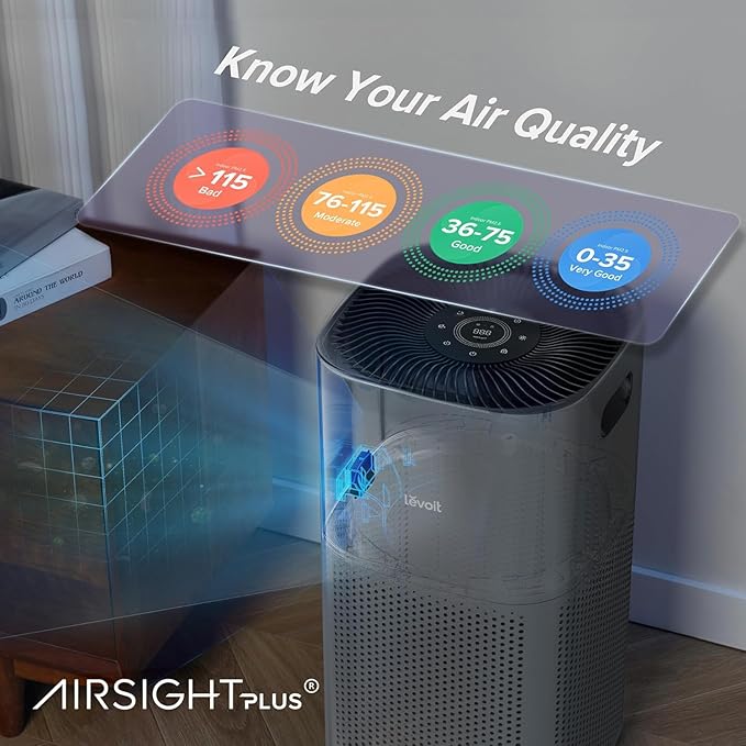 LEVOIT Air Purifiers for Home Large Room Up to 2933 Sq. Ft with Smart WiFi, PM2.5 Monitor, HEPA Sleep Mode, 3-in-1 Filter for Smoke, Pet Allergies, Dust and Odor, Alexa Control, Core 600S-P, Gray
