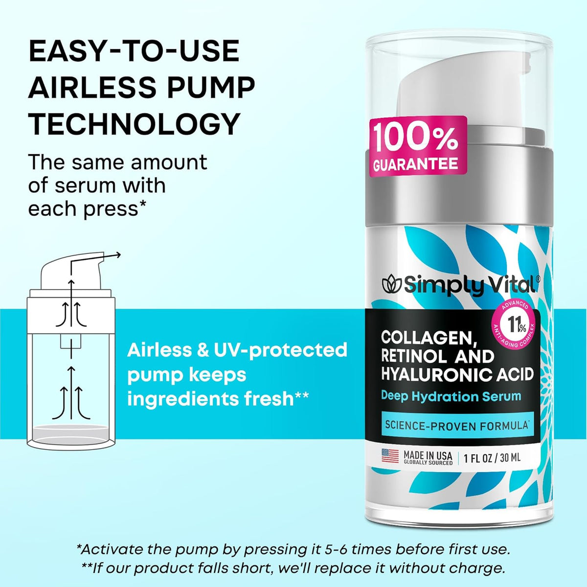 SimplyVital Collagen, Peptide & Retinol Moisturizer for Face, Neck & Décolleté – Lightweight Hydration for Daily Care – Made in USA – Hyaluronic Acid Cream – 1 fl.oz