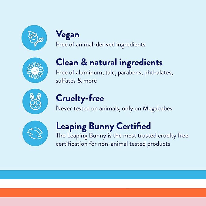 Megababe Daily Deodorant - Rosy Pits | 72 hour Odor Protection | Aluminum-Free, Clear & Clean | 2.6 oz - 2 Pack