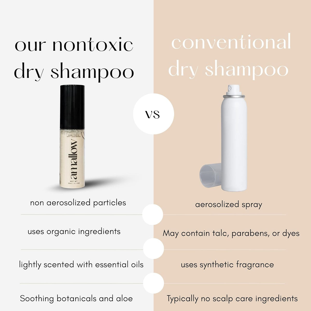 Amallow - Non Toxic Dry Shampoo Powder – With Organic Ingredients - Arrowroot, Bentonite Clay, Aloe Vera, & Essential Oils – No Talc, No Aerosol - Men & Women - Great For Travel
