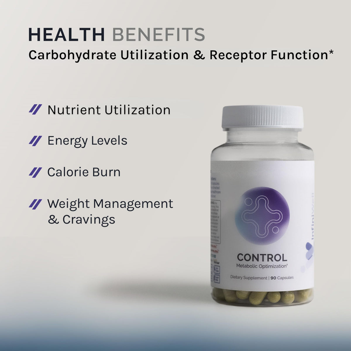 InfiniWell Control - Formulated for Metabolic Health & Energy Support - Unlock Disciplined Metabolic Support - Comprehensive Fomula with Next Generation Berberbine (90 Capsules)