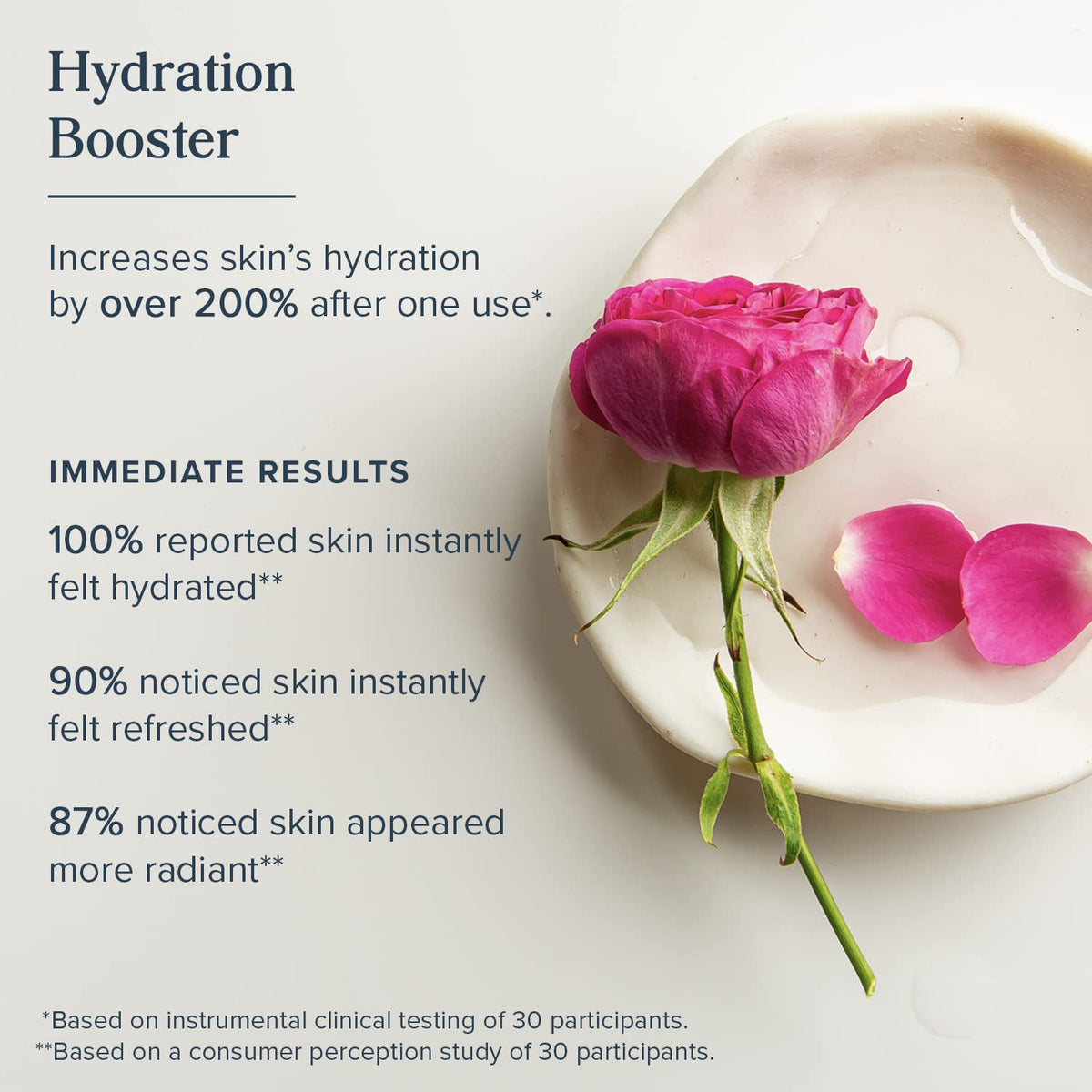 HERITAGE STORE Rosewater & Glycerin, Hydrating Facial Mist for Dry Combination Skin Care, Rose Water Spray for Face with Vegetable Glycerine, Made Without Dyes or Alcohol, Vegan, 8oz
