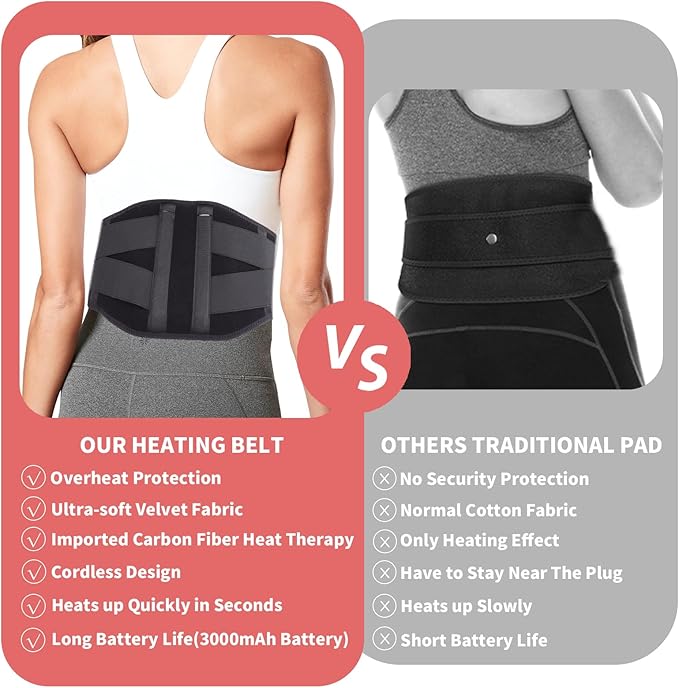 CUEHEAT Heated Waist Belt, Cordless Heating Pad for Low Back, Electrical Heating and Massage, Rechargeable Battery Powered (Dark Black, 53inch)