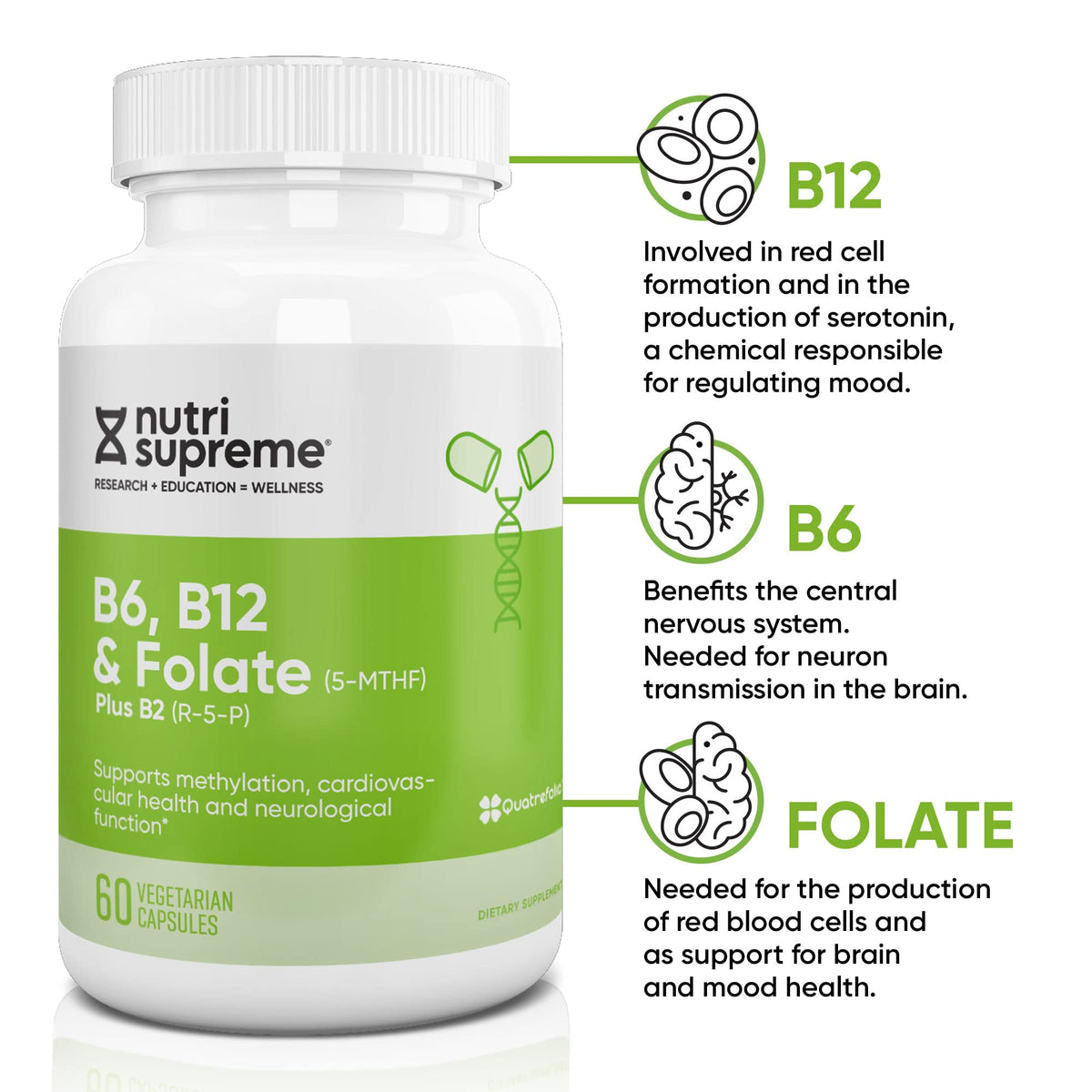 Nutri Supreme, Folate with B6 and B12, Helps Maintain Normal Homocysteine Levels and Cardiovascular Health, 60 Count, Kosher Certified