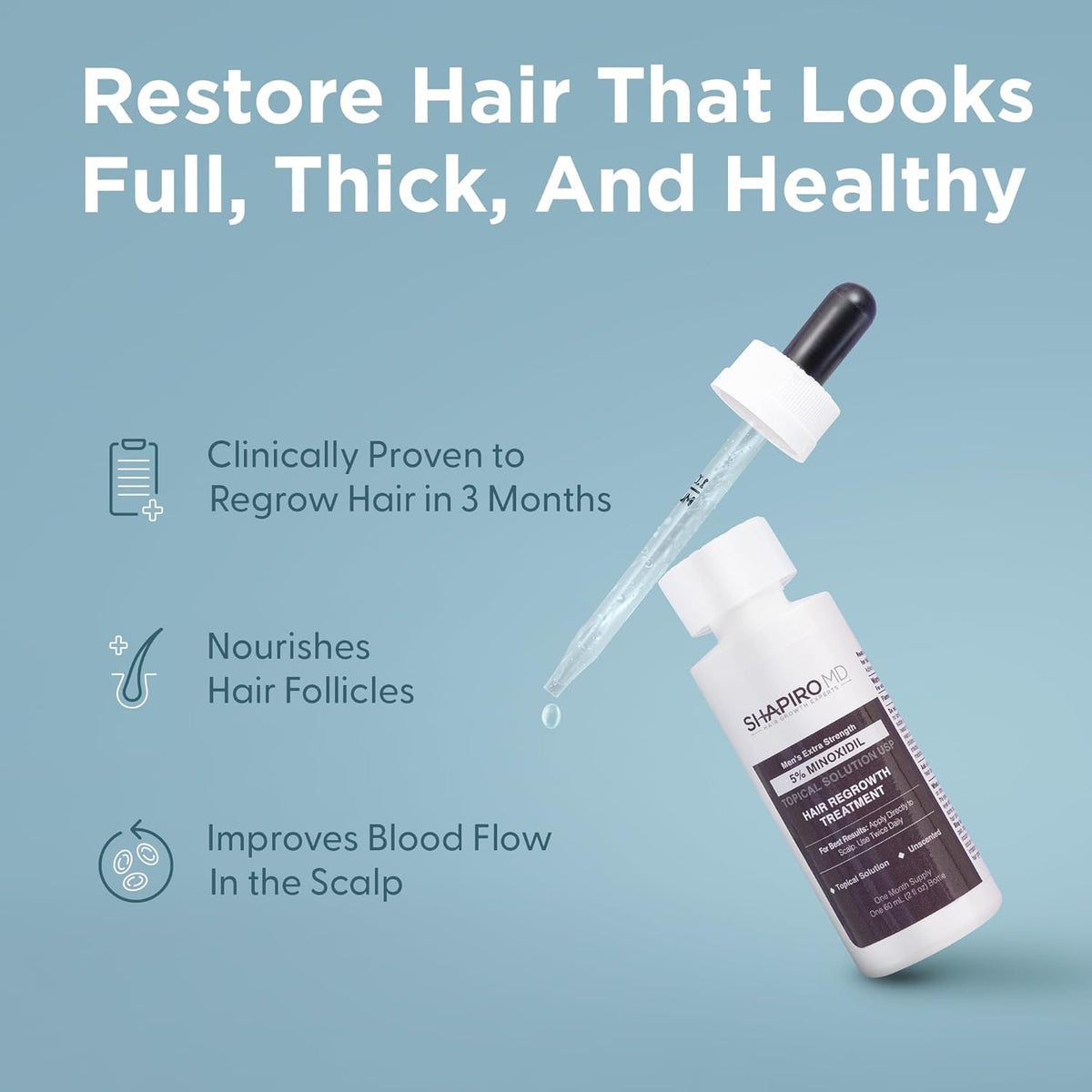 Shapiro MD Hair Growth Experts Minoxidil 5% Topical Solution for Mens Hair Growth, Serum Promotes Hair Regrowth by Reactivating Hair Follicles, 2 Month