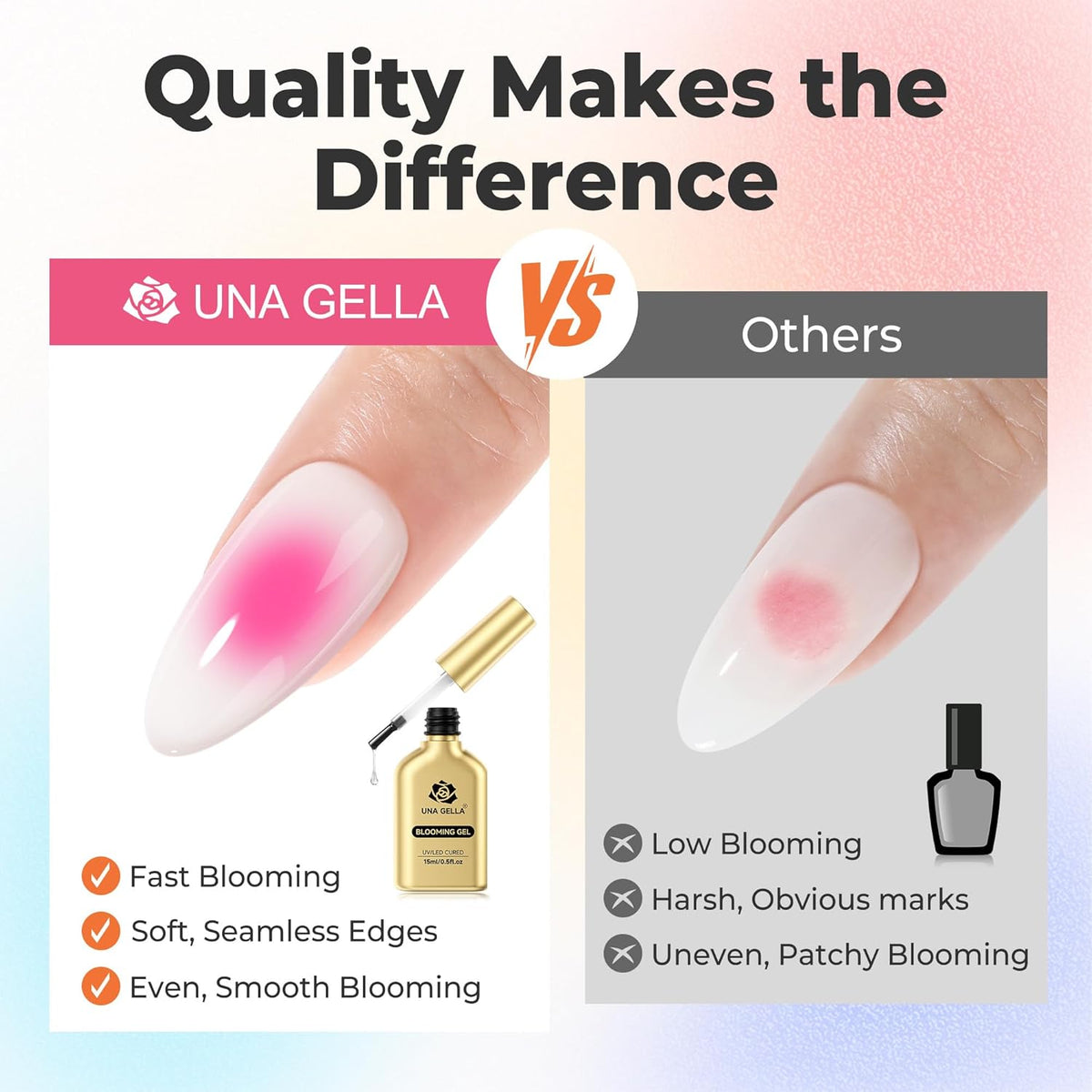 UNA GELLA Blooming Gel Nail Polish 15ml Super Clear for Spreading Effect U V/LED Needed Nail Blooming Gel for Marble Natural Stone Floral Print Watercolor Effect Design Soak Off Home DIY Salon