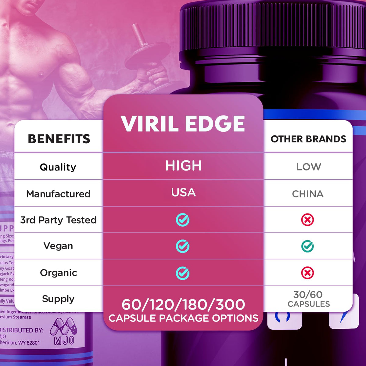 (2 Pack) Viril Edge Capsules, Official Viril Edge Pills for Men with All Natural Ingredients, Maximum Strength Supplement Premium Vitamins Supporting Optimal Wellness & Advanced Health (120 Capsules)